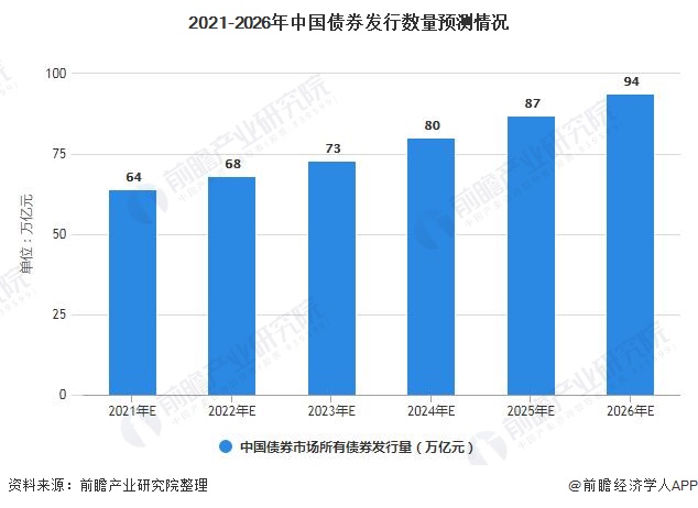 香港金管局：第2季度香港中小企业信贷状况整体稳定