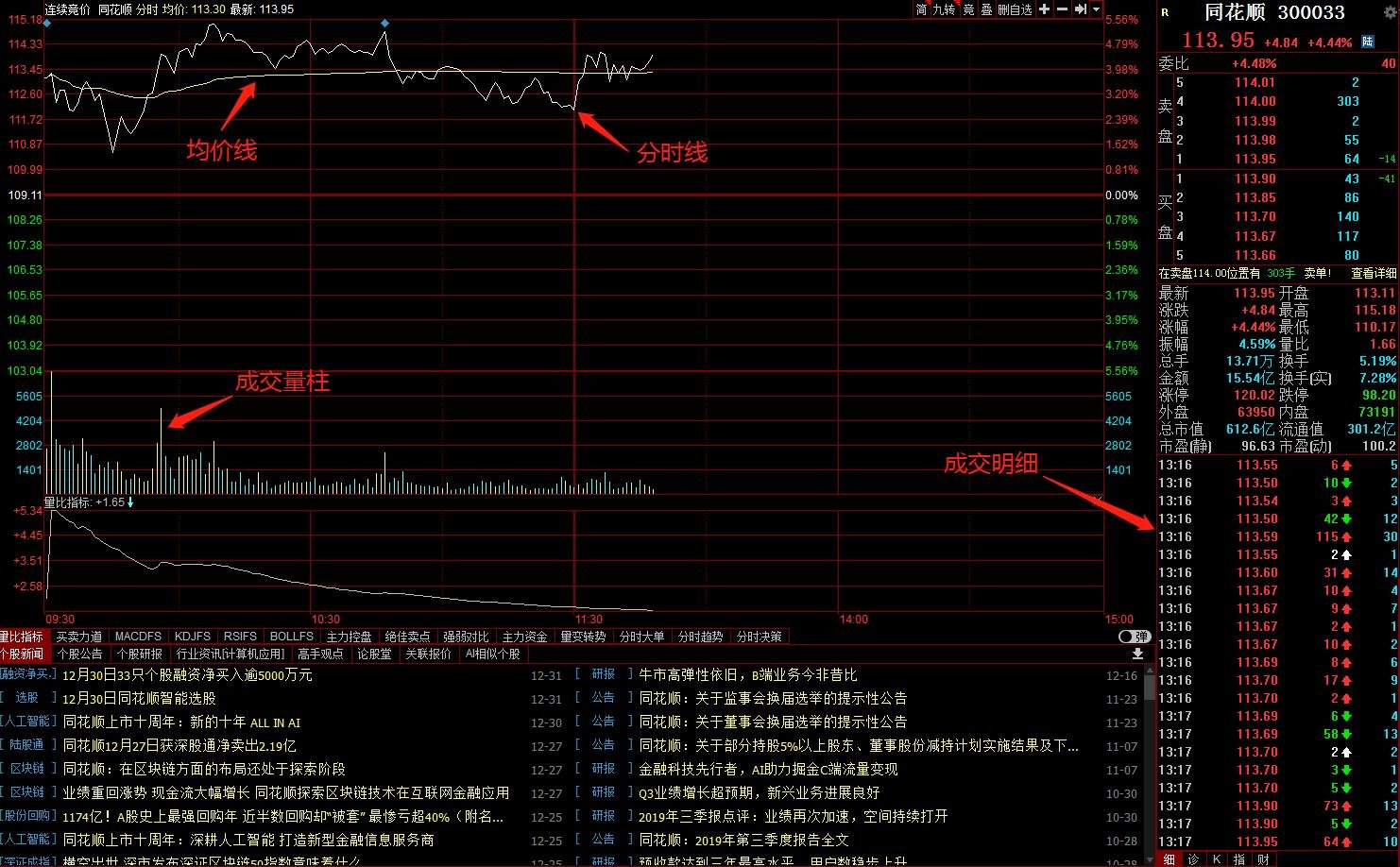 广东防汛应急响应调整为Ⅳ级