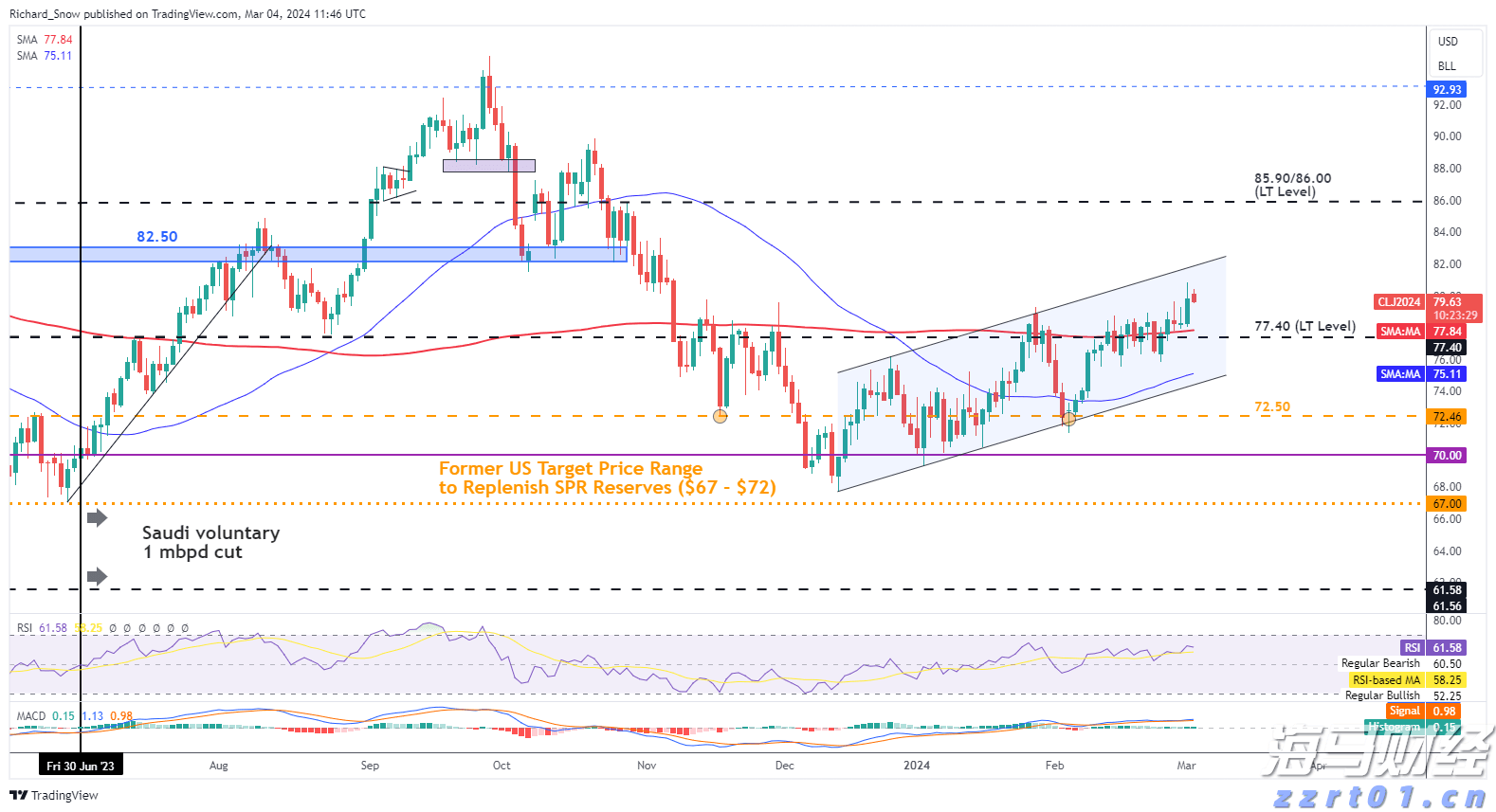 湛江边检站保障40万吨级转子帆加装船安全靠泊