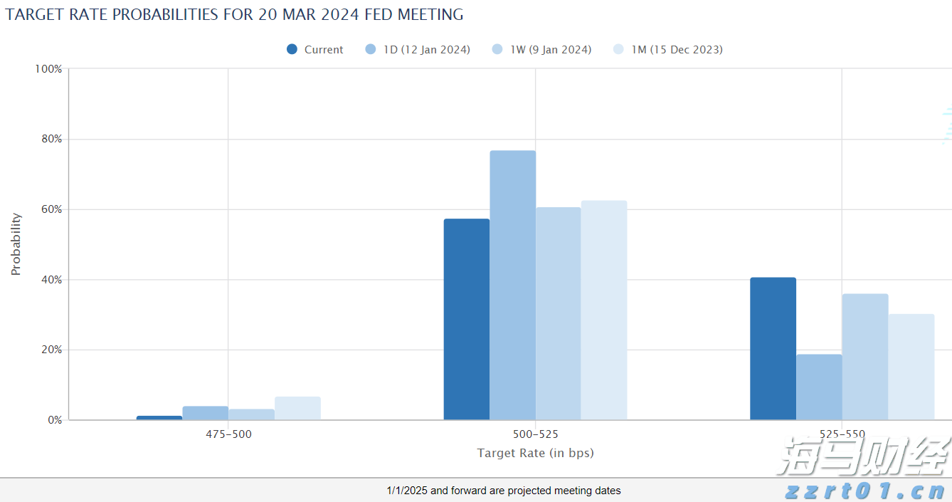 重磅!一系列活动发布!