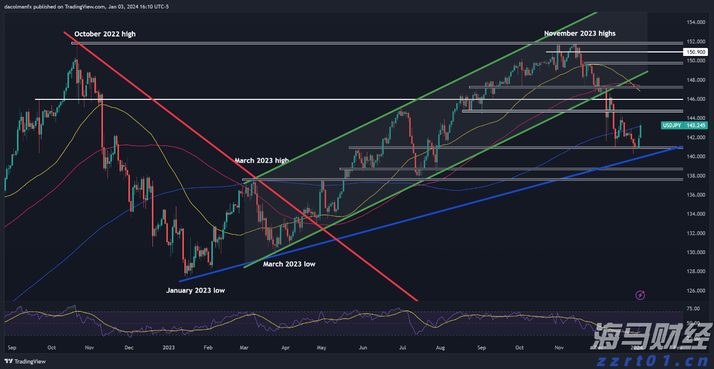 国家统计局:7月规上工业发电量9267亿千瓦时 同比增长3.1%