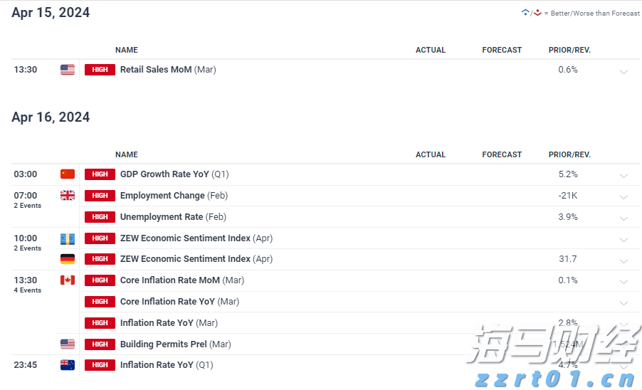 前5个月我国规上互联网企业完成互联网业务收入7735亿元