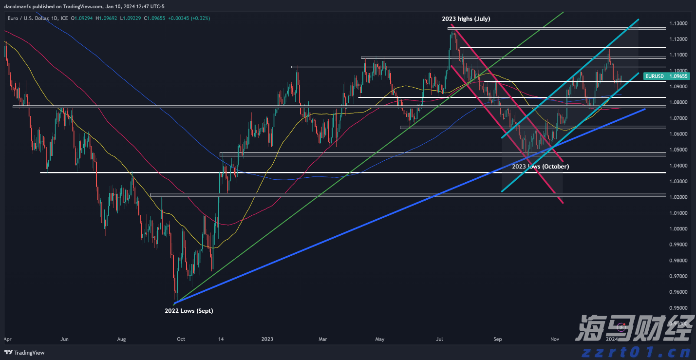 A股晚间热点 | 财政部回应！标普报告展现中国经济向好信心