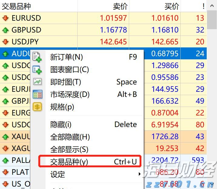 比特币蓄势冲击历史新高 投机多头与降息预期共舞  年底目标价看15万美元