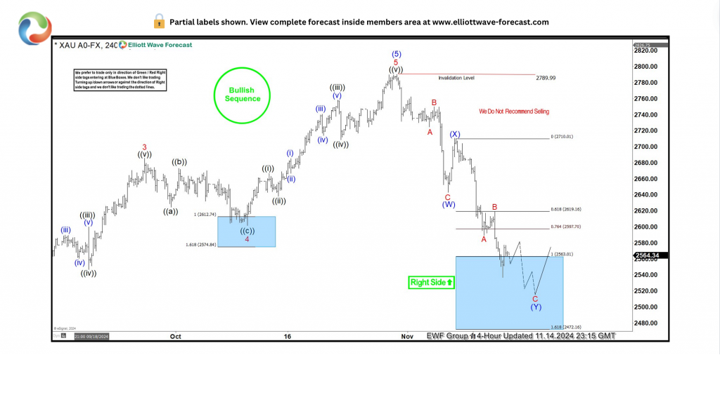 水利部针对广东广西启动洪水防御Ⅳ级应急响应