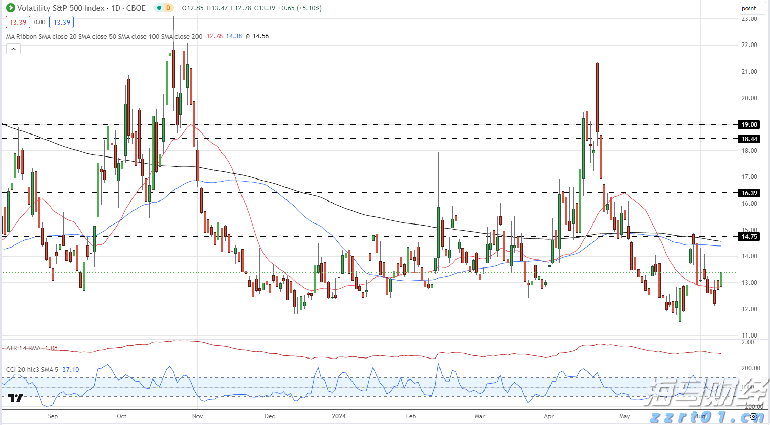让人才“理想”与城市“梦想”同频共振