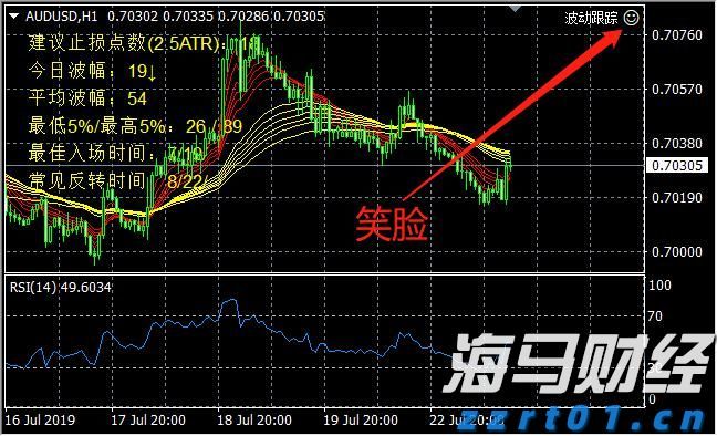 华检医疗(01931)首批买入以太币净赚1400万港元，成“亚洲首家以太坊金库”