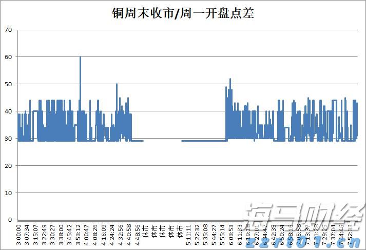 机构投资者助力！加密货币交易所Bullish(BLSH.US)即将上市，目标市值50亿美元
