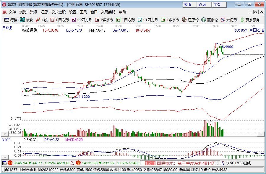 美俄乌三国领导人会晤有望成行?美乌积极态度,普京未表态会晤