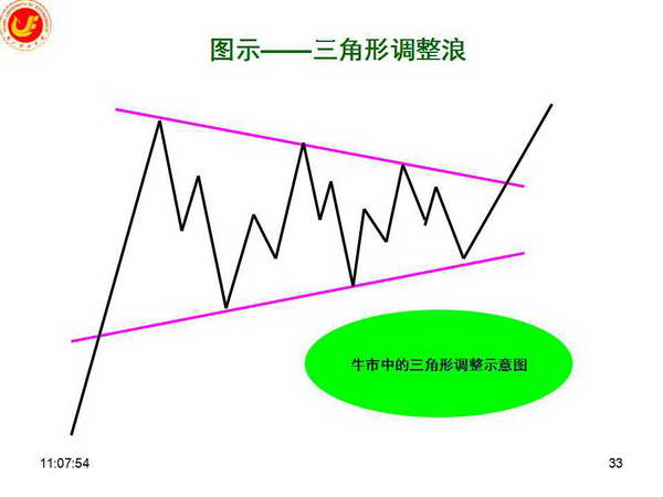 新股消息 | 美联股份港股IPO招股书失效