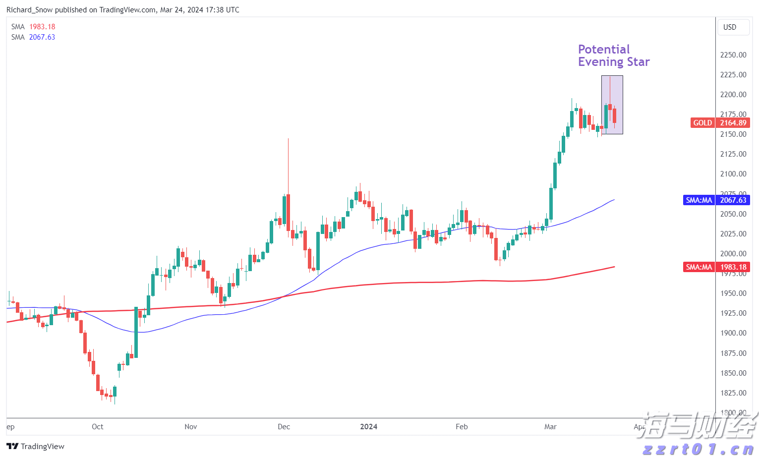 中国平安“科技燃梦”公益活动走进上海崇明 城乡少年共绘智慧农业新未来