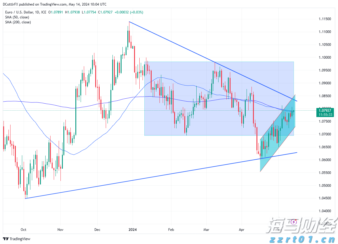 两名“00后”职院毕业生的职场之路