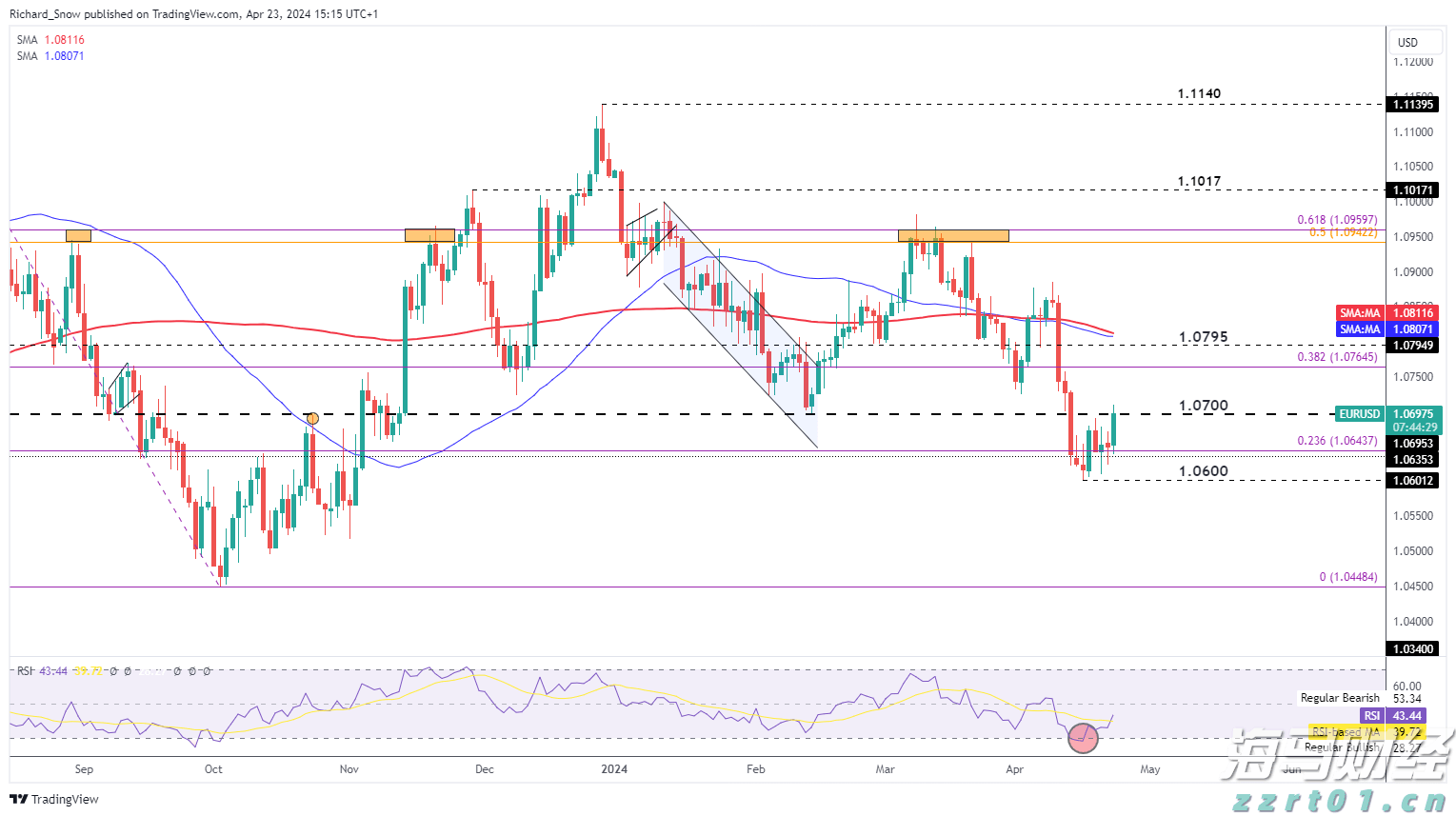 光大证券：苹果(AAPL.US)FY3Q25业绩超预期 但需关注AI及关税进展