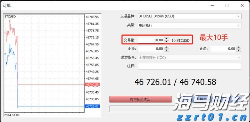 降息预期混乱 华尔街投行意见分歧