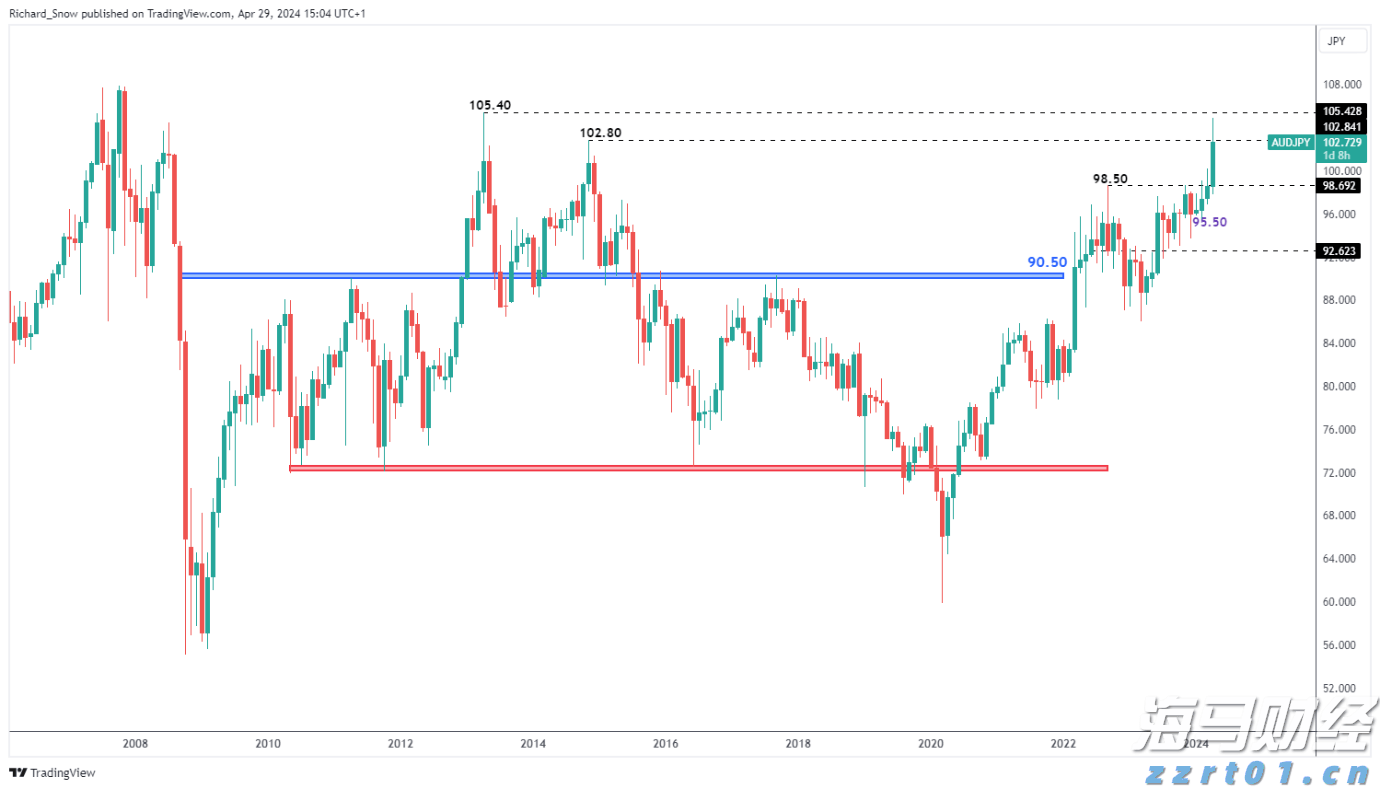 4至6日连续强降雨!韶关市启动防汛Ⅳ级应急响应