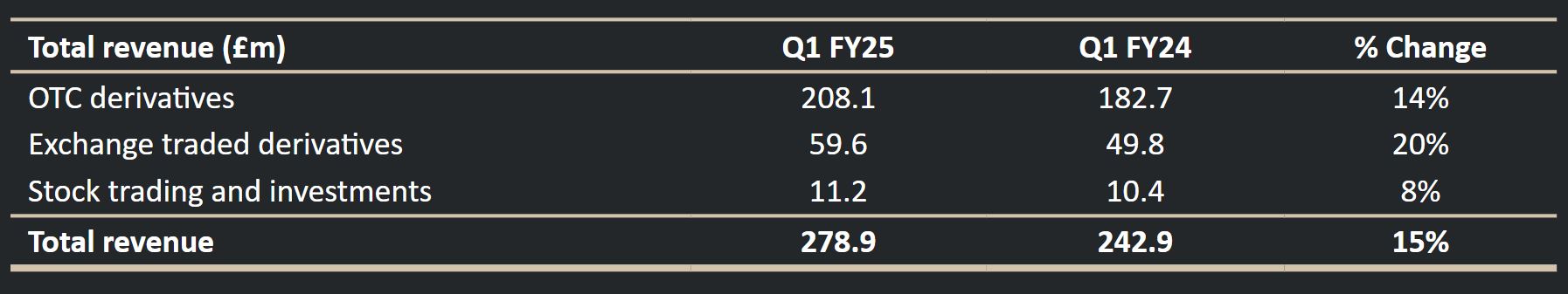 孙颖莎终结对手对国乒的11连胜