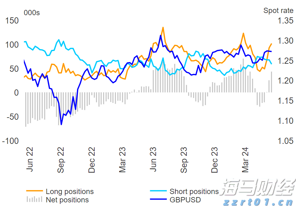甲骨文(ORCL.US)云部门裁员以应对AI支出压力