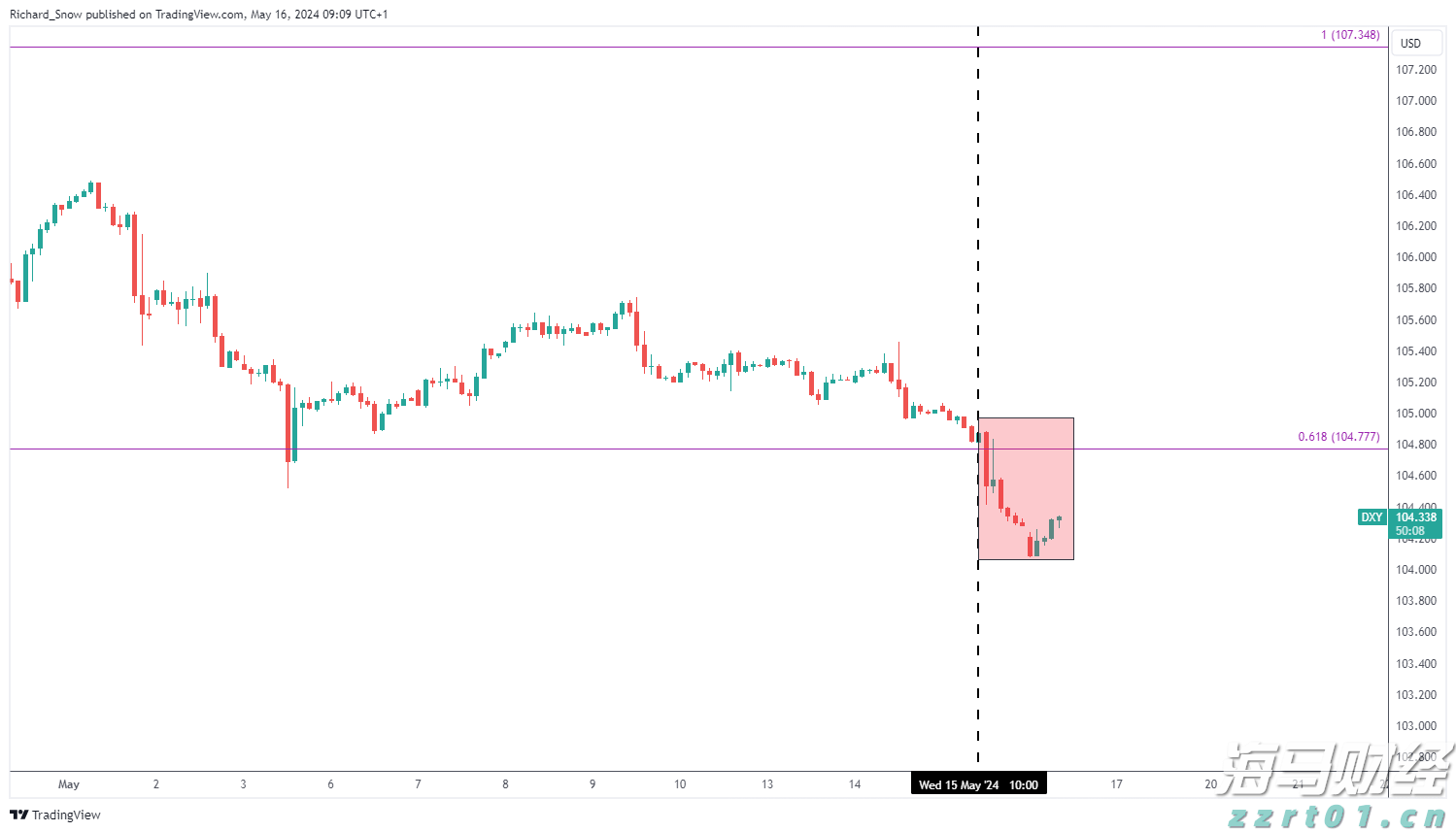 对冲巨头Point72投资军工领域!募集4亿美元成立“威慑基金”,个人投资超1亿