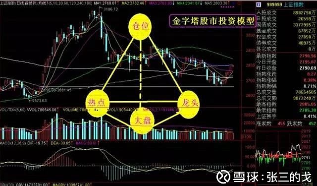 崔东树：2025年1-7月汽车生产增长11%  新能源汽车生产增长33%
