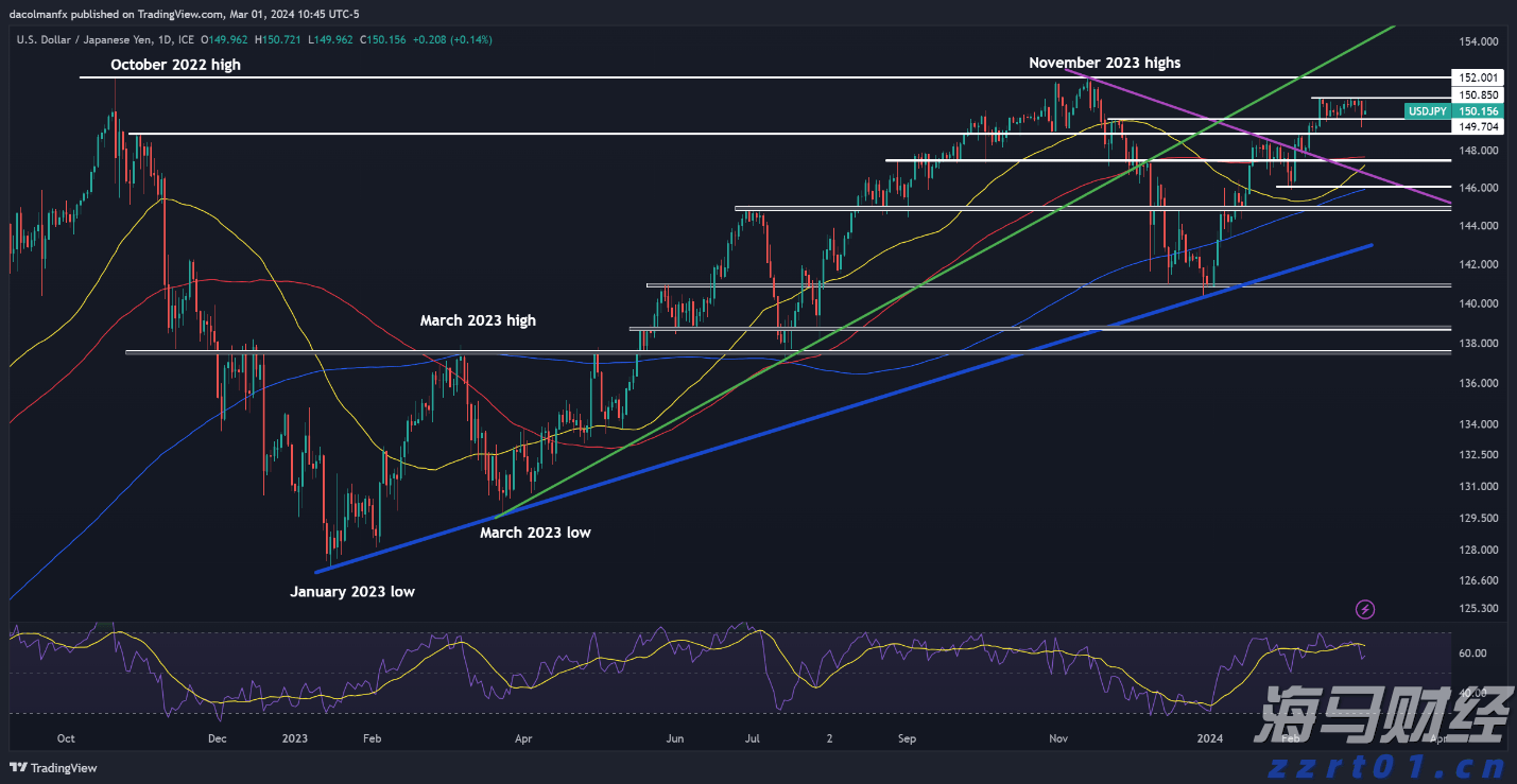 巴菲特旗下伯克希尔哈撒韦或打破“八月魔咒”,瑞银看好前景
