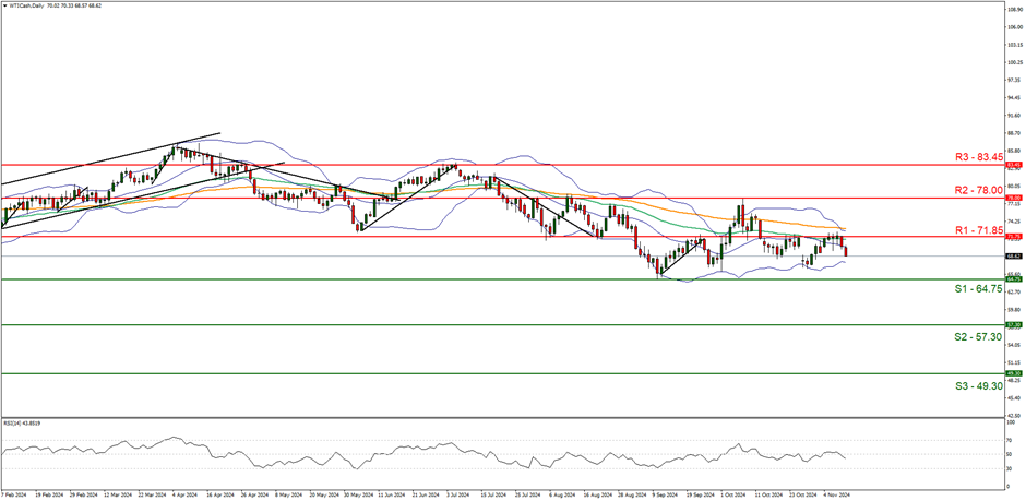 云南一小学食堂37公斤鲜猪肉变绿发臭，被罚1万！当地回应