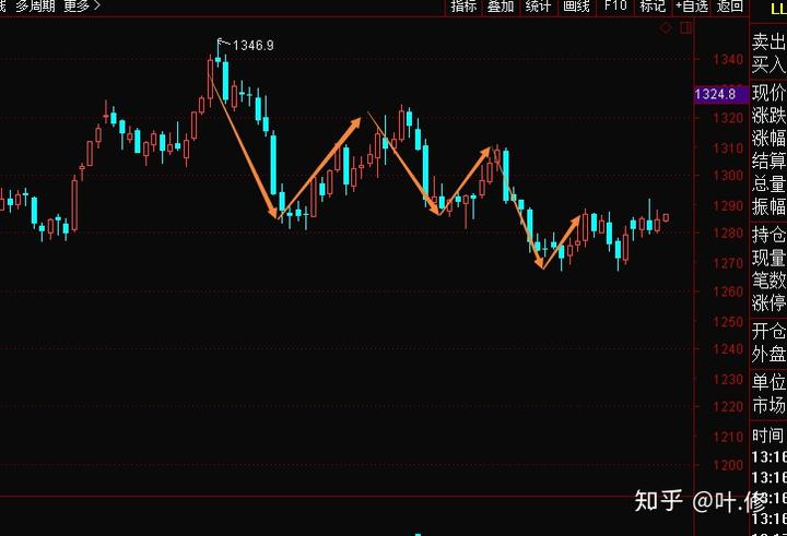 巴西8月对美出口大幅下降