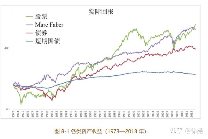 全国第三！广州市场主体总量突破400万户