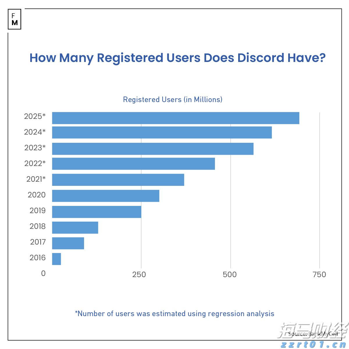 联合利华(UL.US)二季度销售增长超预期 北美欧洲需求强劲支撑全年展望