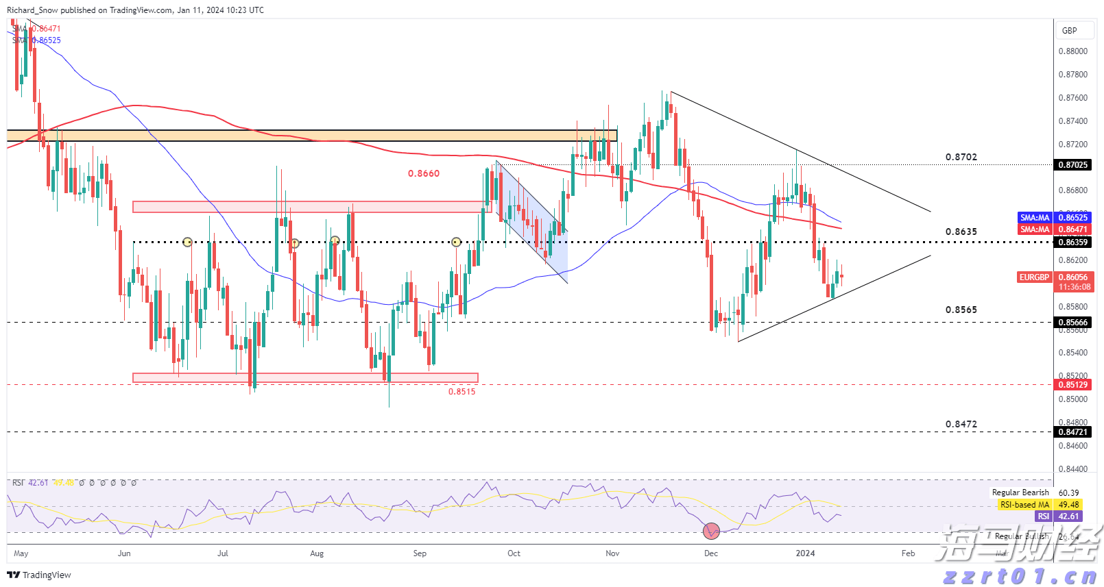 福建向北京大学和国家图书馆赠送《八闽文库》新书