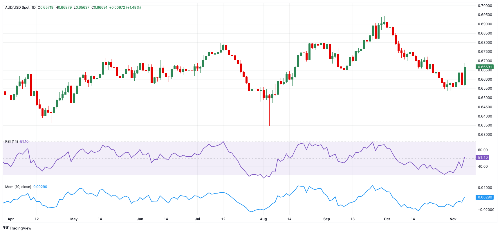 兴业银行信用卡深耕“消保土壤”，让民生幸福“枝繁叶茂”