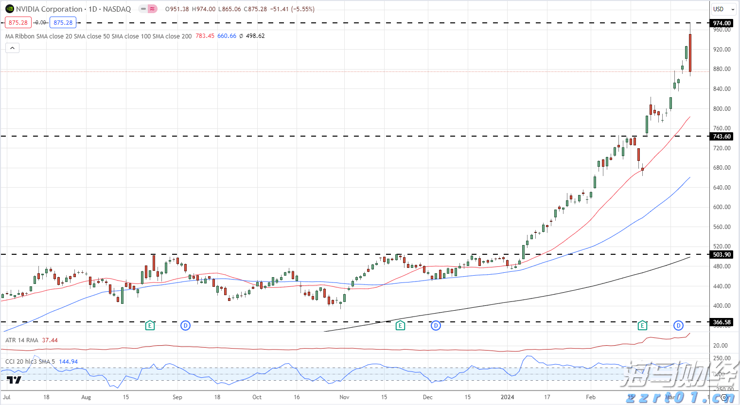 福建省2024年“村BA”决赛收官