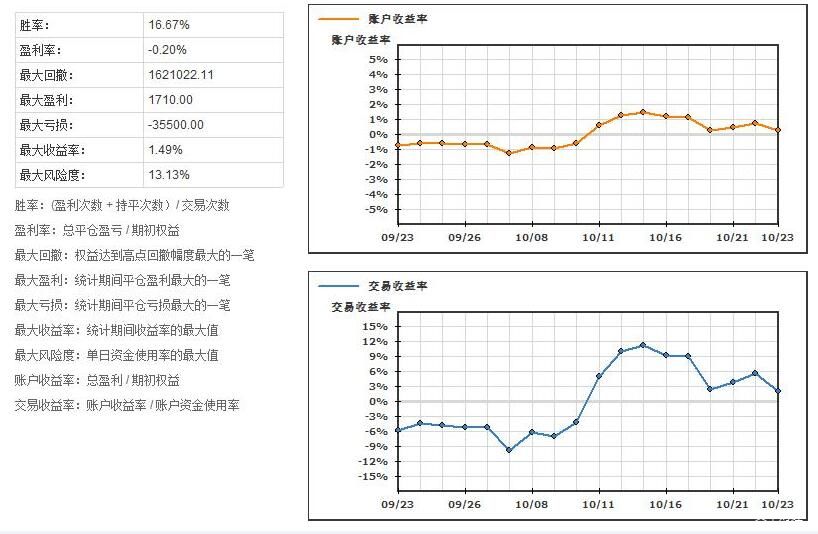 外交部：中方欢迎莫迪总理来华出席上合组织天津峰会