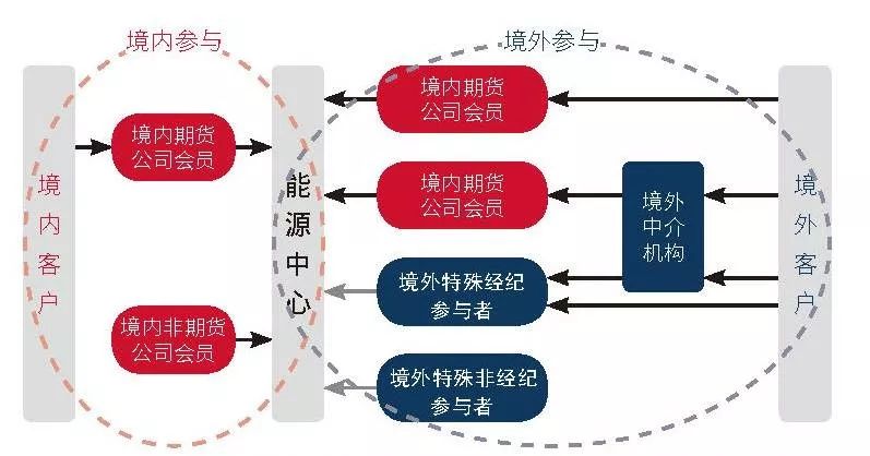 贵港市大将国际学校举行2025年春季期开学典礼暨体育中心启用仪式