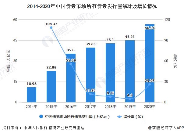 国泰海通证券：分析当前港股新消费的表现