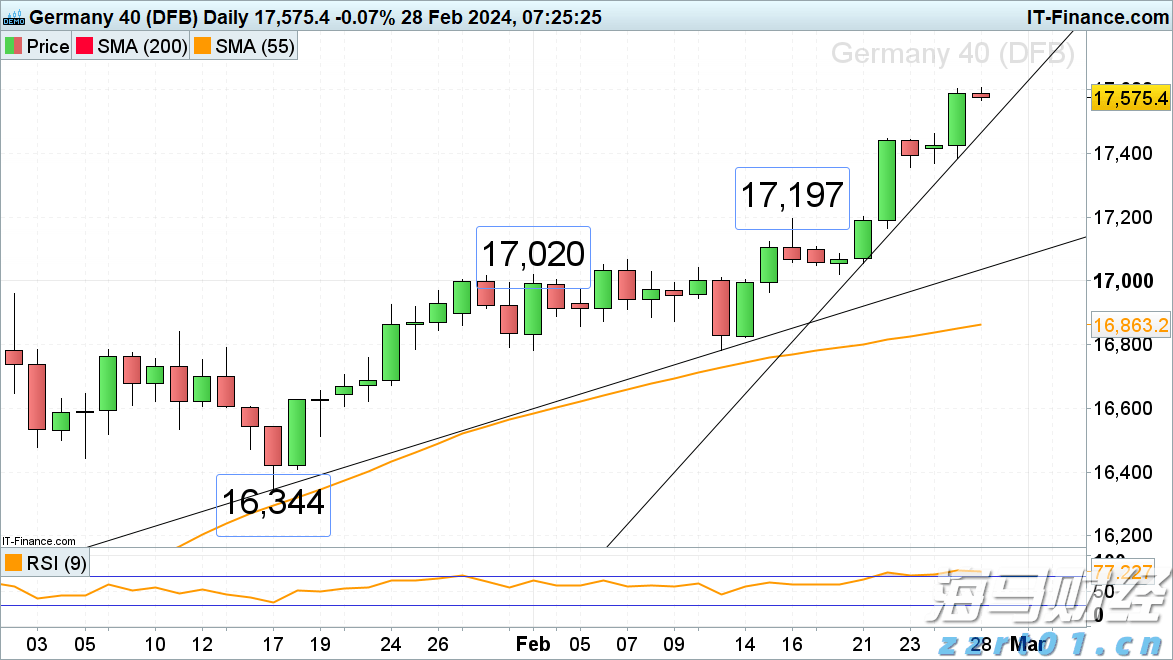 麦克莫兰铜金(FCX.US)急售10万吨铜精矿,全球铜企获得意外补给