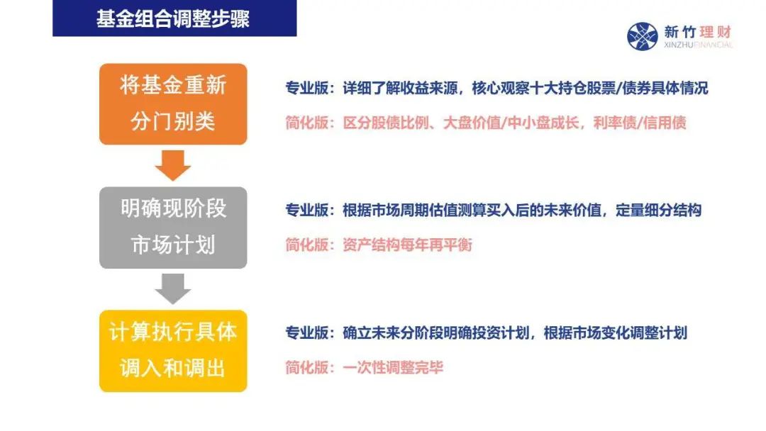 美乌欧领导人会晤“三谈三不谈”