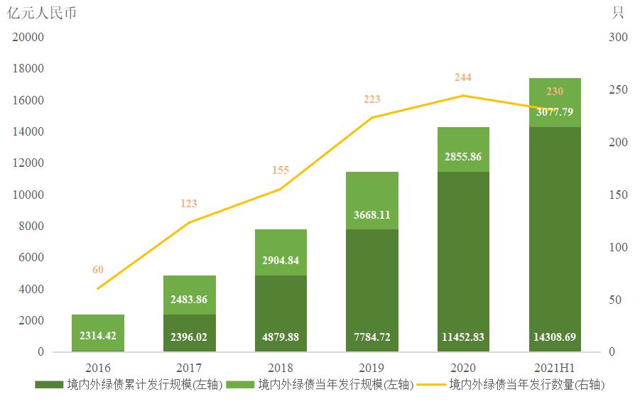 欧洲市值最高的科技公司SAP(SAP.US)财报不如预期:云收入增长放缓,美元贬值是主要因素