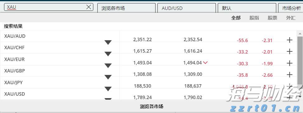 苹果(AAPL.US)通过AI推动新战略：桌面机器人引领2027计划，智能家居摄像头开启增长新机遇