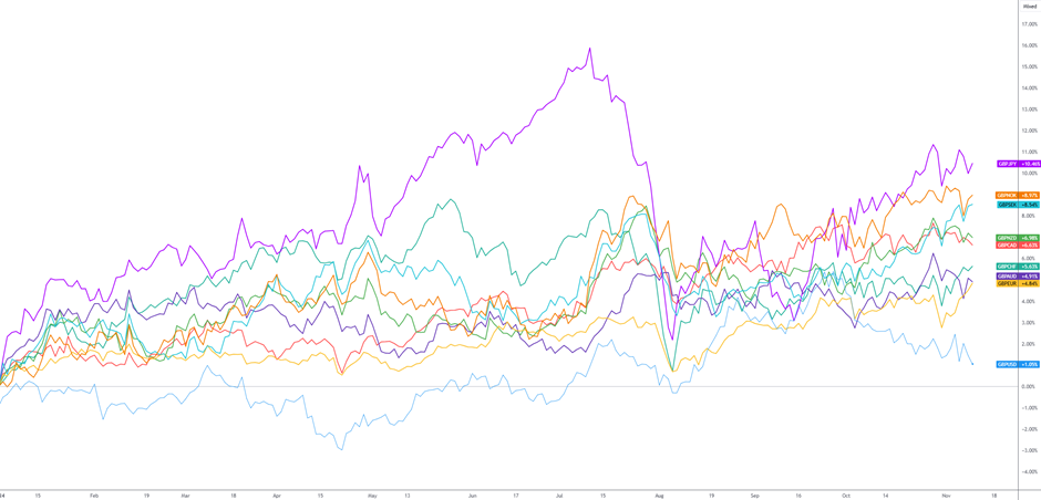 资产管理公司Prusik积极看好香港股市 旗舰基金年内19%回报领先同业