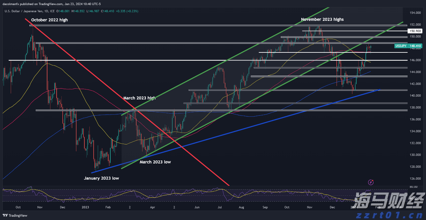 十五运会群众比赛气排球决赛开赛!吉林队队员:目标是冠军