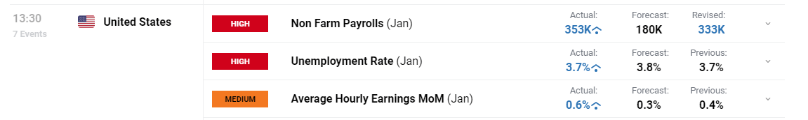 博通(AVGO.US)推出Jericho4芯片,解决AI小型数据中心协同运算难题