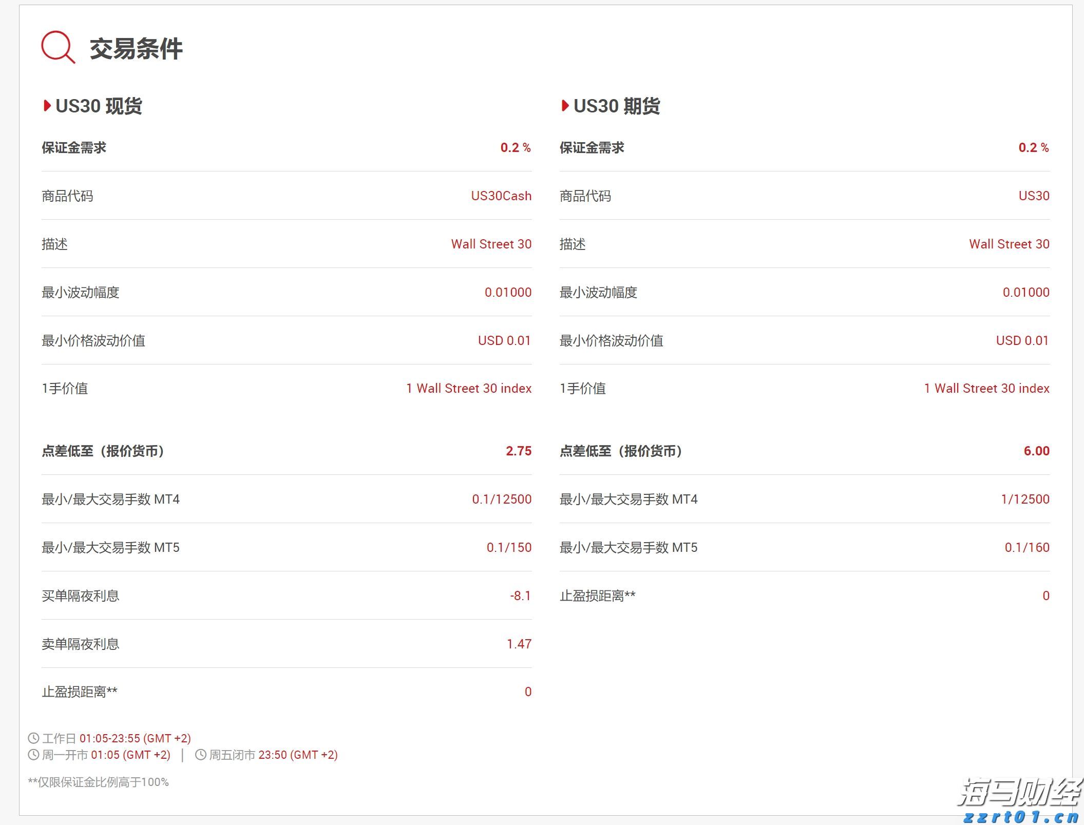 广东海洋大学杨洲:构建“5+1+N”大海洋学科体系,培养现代渔业高水平人才