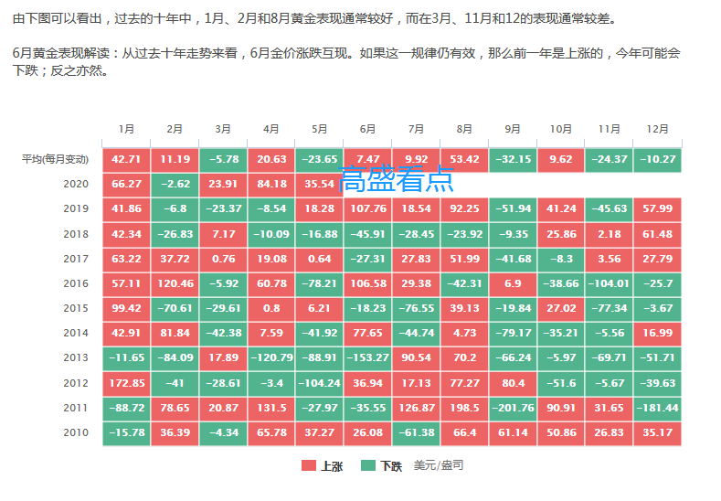 265万新股民入市！8月A股新开户数激增165%