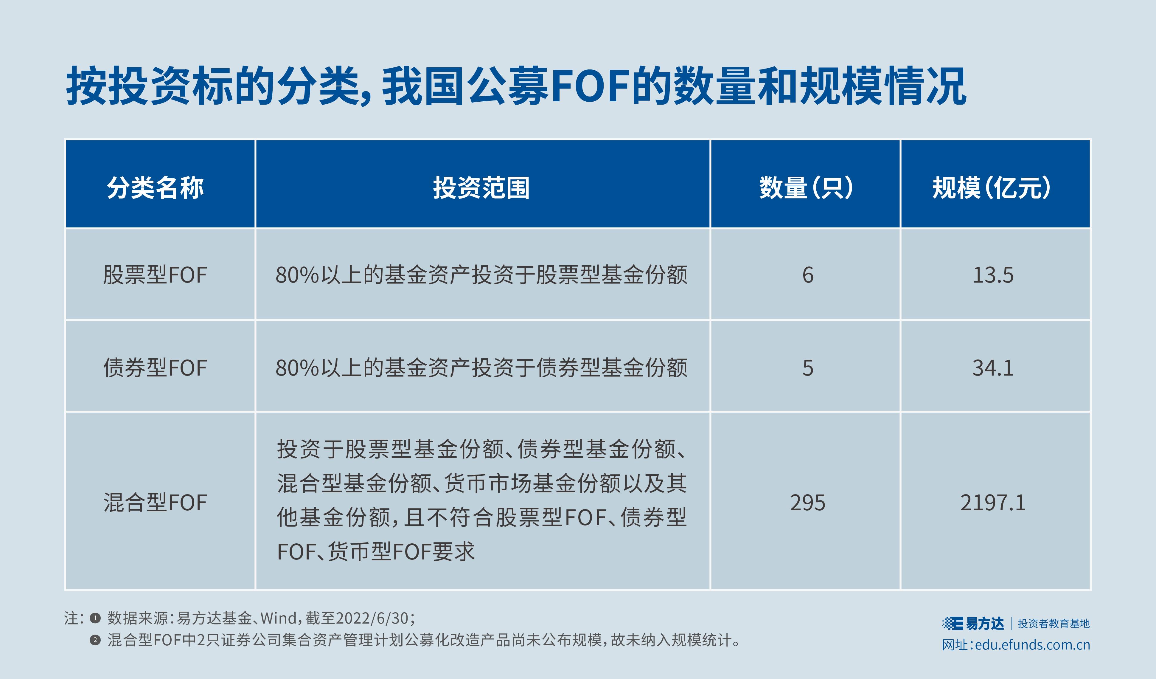 公安部公布5起养老领域非法集资犯罪典型案例