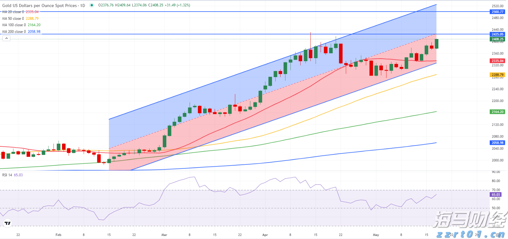 内蒙古退休工程师参加十五运会：以前身体净闹病，继续打乒乓球后身体就好了
