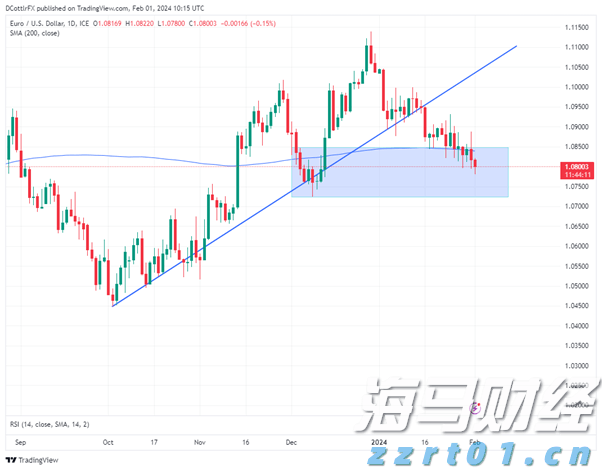 传统基金持续失去资金,比特币成为投资“救星”!过去一年获得22%超额收益