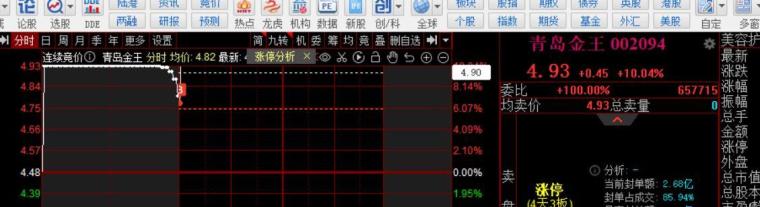 广东高职院校专业组投档线出炉 三二分段协同培养热度走高