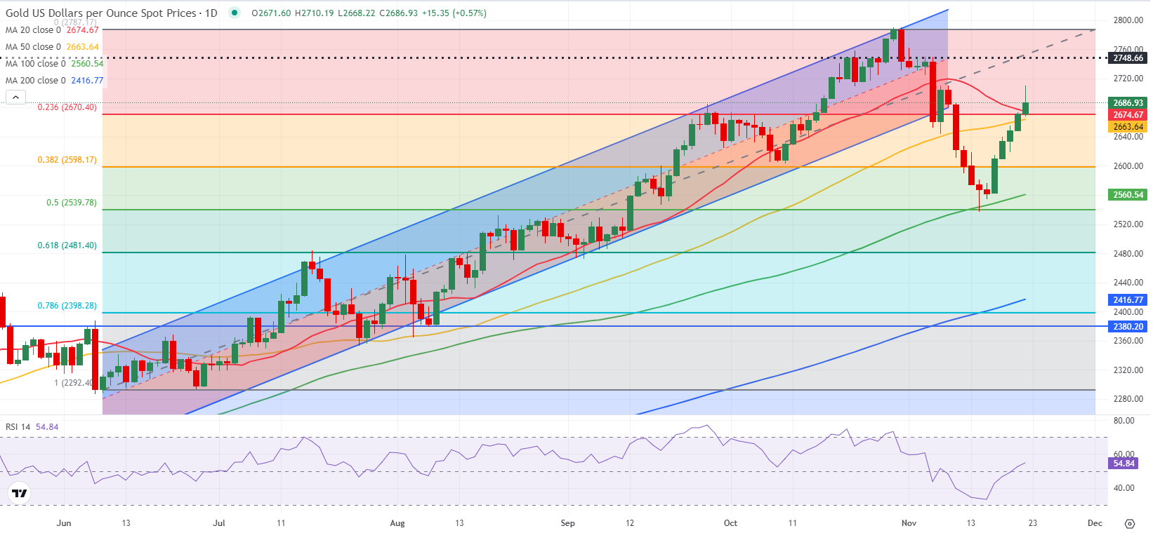 光大证券：稀土行业利好消息频现，建议关注广晟有色(600259.SH)等公司