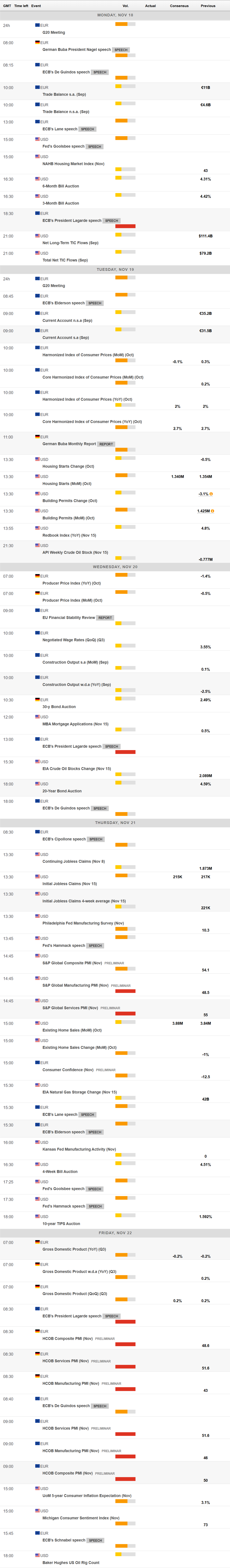 A股收评 | 创业板指上涨0.96%！结构性行情活跃，各板块龙头股创造新高